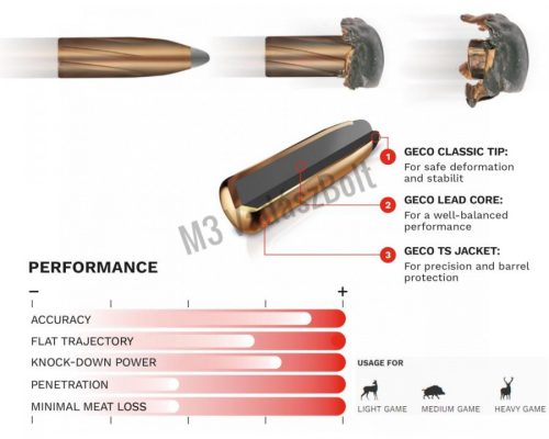 Geco 8x57JS TM, 12,0g 185gr