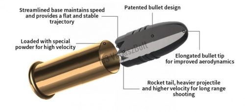 Norma Extreme LR-22, 22lr